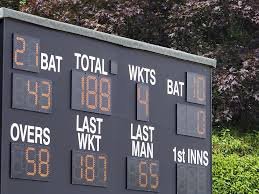 Illustration showing how to calculate economy rate in cricket using runs conceded and overs bowled